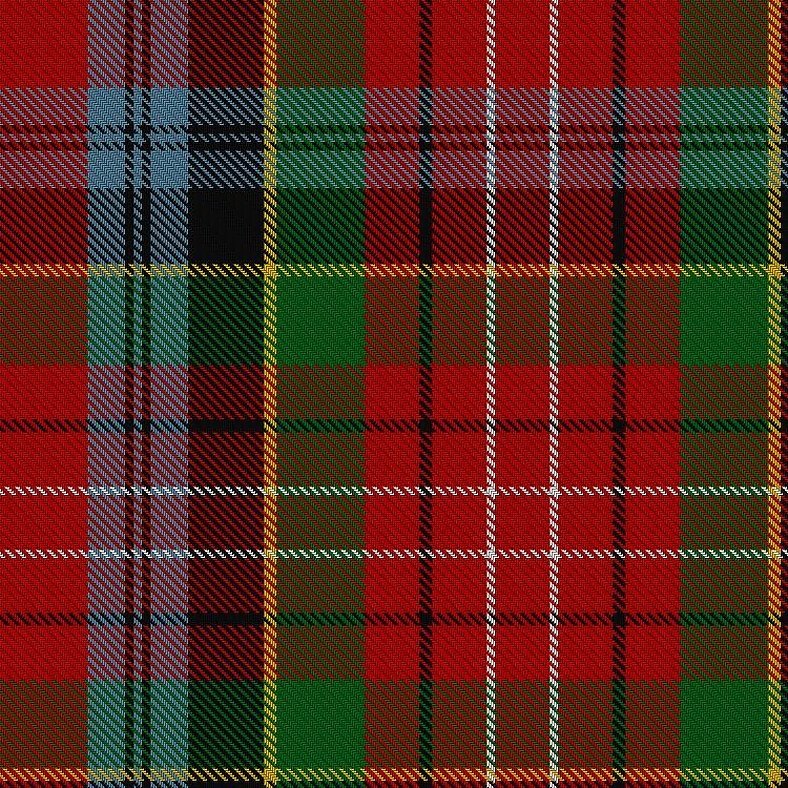 Описание шотландки: в чем особенность ткани