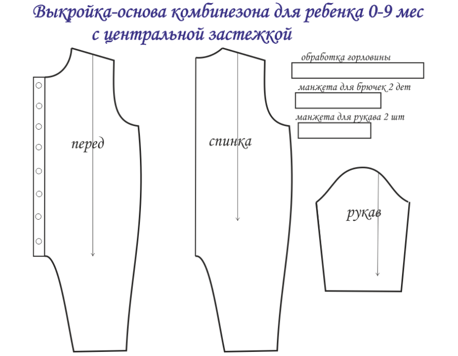 Выкройка детского комбинезона для новорожденного