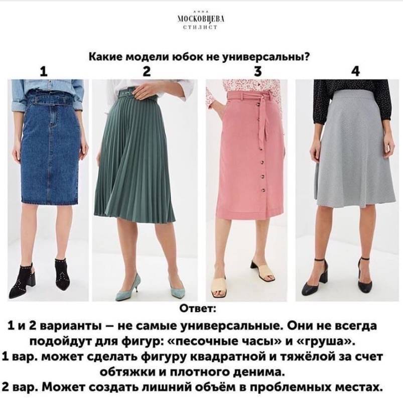Как подобрать длину юбки по типу фигуры