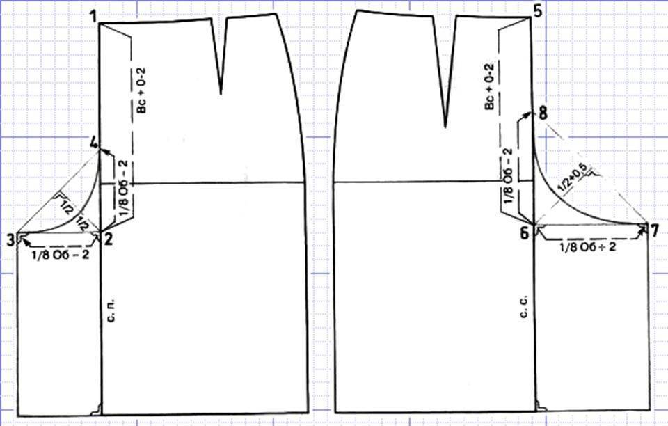 Выкройки юбки - брюки в стиле бохо маленьких и больших размеров с пошаговой инструкцией как сшить модель такого фасона