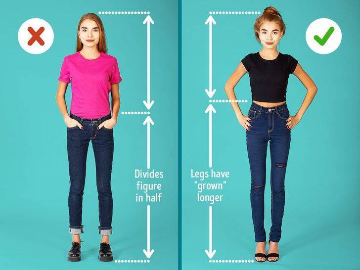 Разновидности джинсов для подростков девочек и как их выбирать