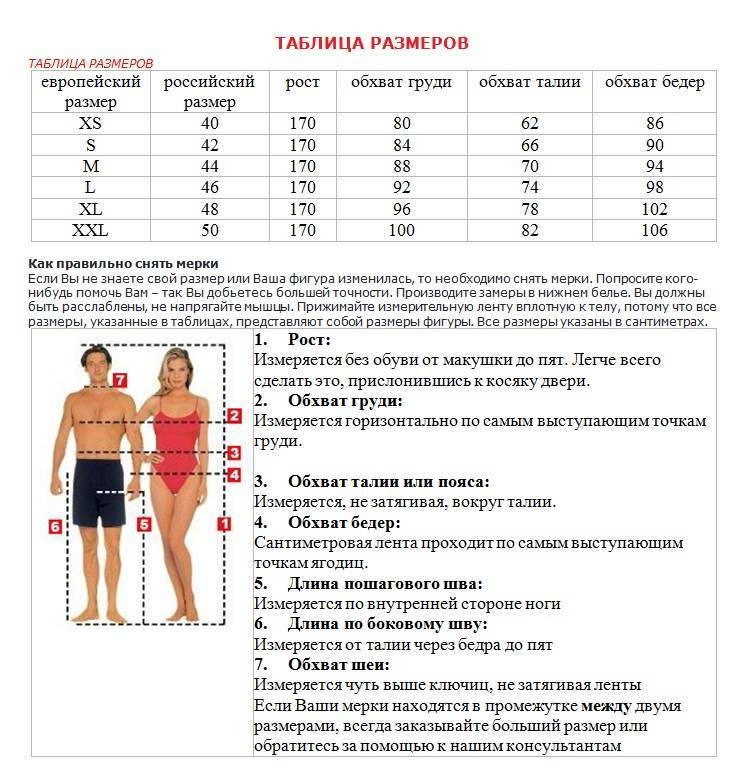 Таблица размеров женской одежды | российские и иностранные размеры одежды