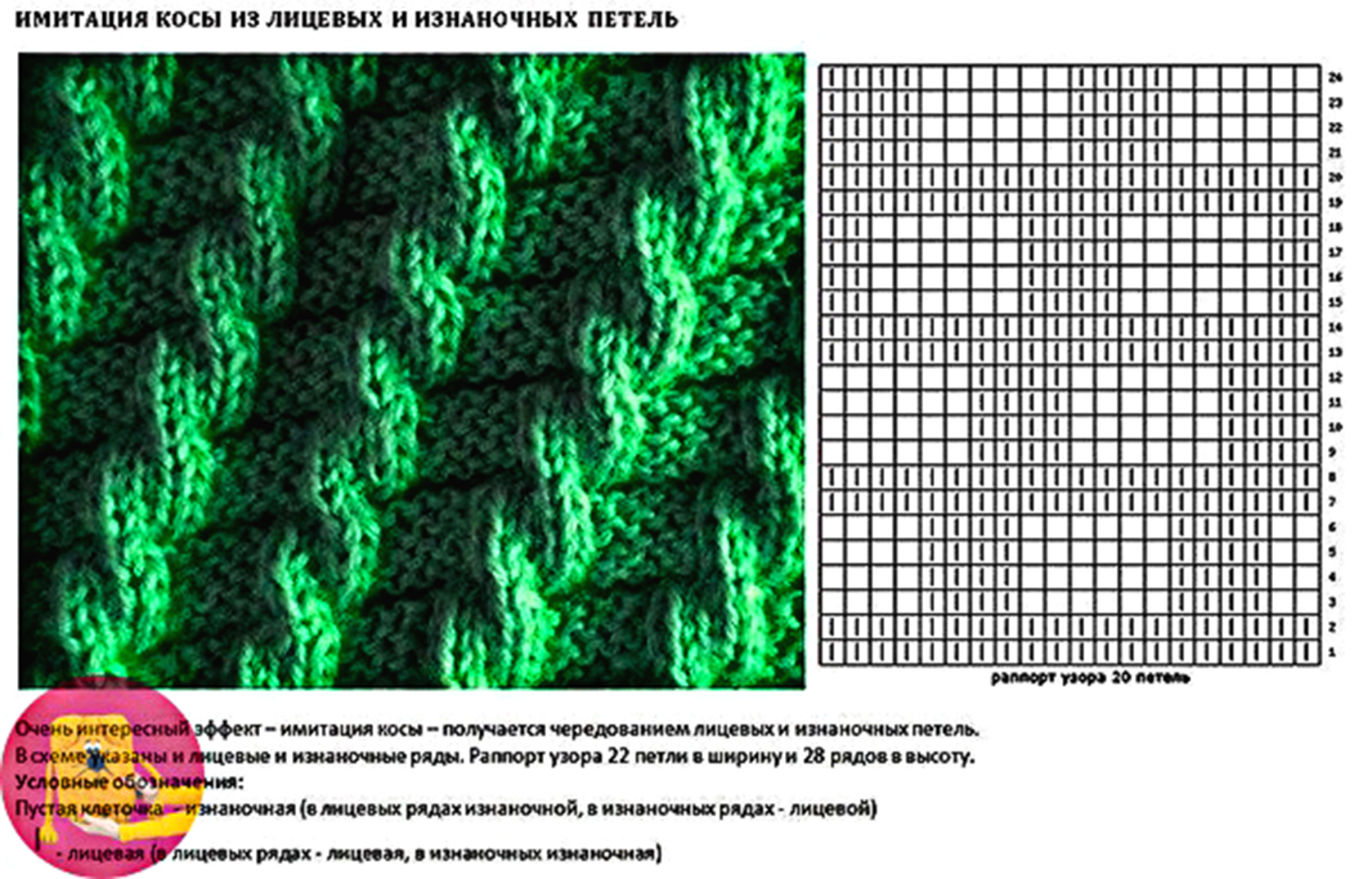 Вязание спицами лицевые и изнаночные петли узоры схемы