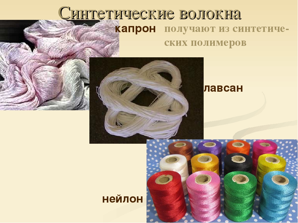 Химические волокна и нити