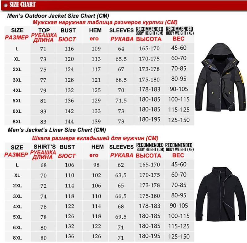 Размеры женских курток: таблица размеров женских курток, как определить размер куртки для женщин по таблице