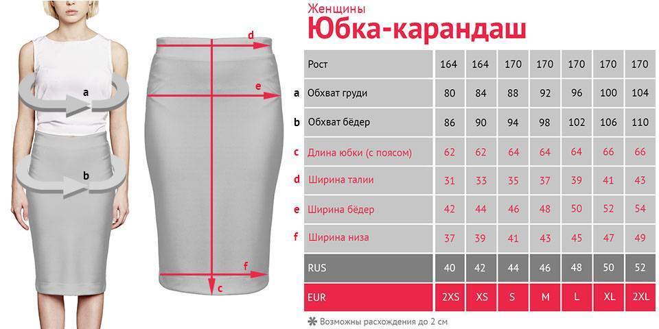 Как правильно определить размер юбки?