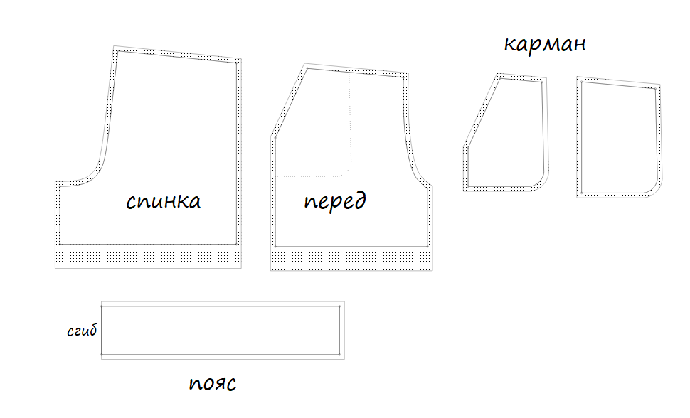 Шорты женские выкройка