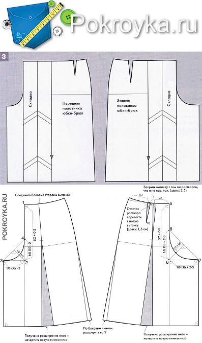 Фасоны и выкройки юбок-брюк. как сшить юбку-брюки (построение выкройки)