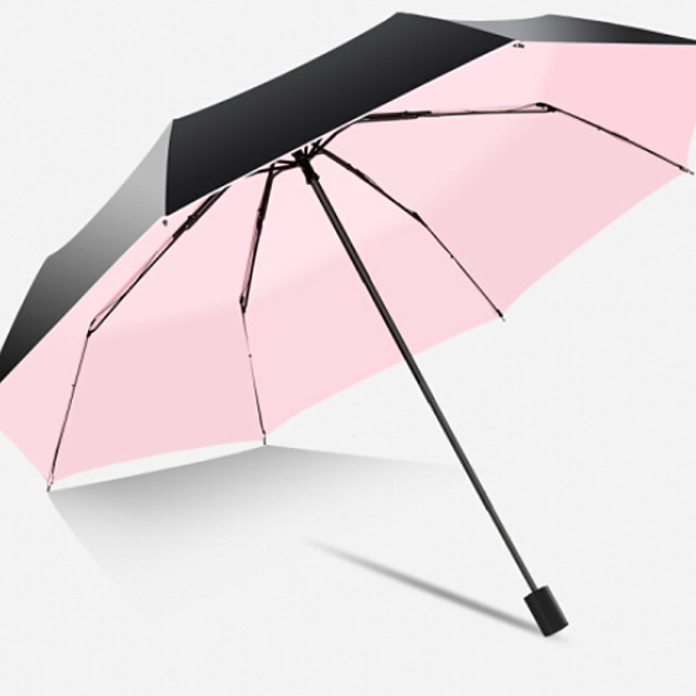Какой лучше выбрать зонт — обзор производителей. как выбрать качественный зонт от дождя. как правильно выбрать пряжный зонт