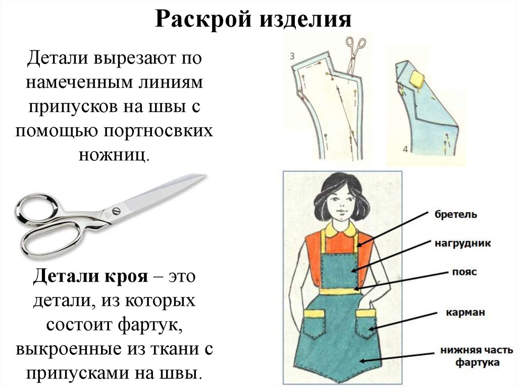 Инструкция к портновским лекало - из ученицы - в профессионалы шитья. - страна мам