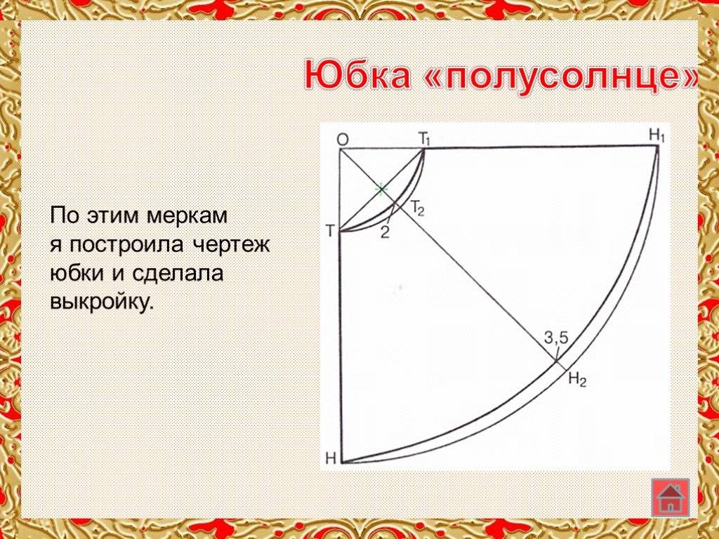 Юбка полусолнце картинки для презентации