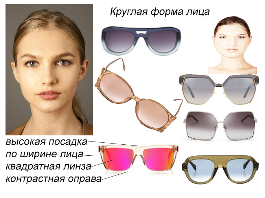 Как выбрать качественные солнцезащитные очки