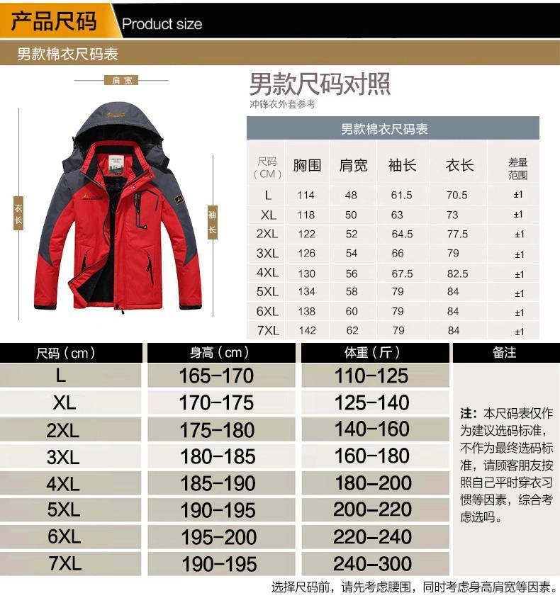 Размеры женских курток, таблица размеров