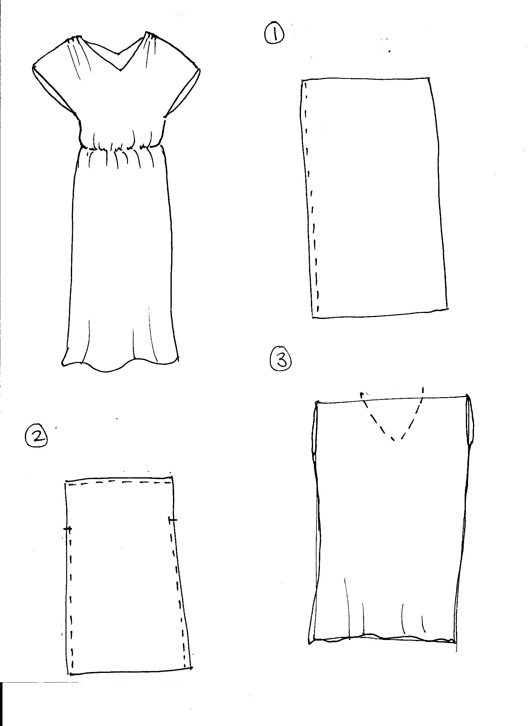 Как сшить платье своими руками пошагово