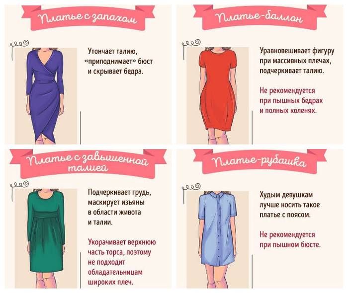 Какие платья помогут скрыть животик и широкие бедра: 9 элегантных моделей