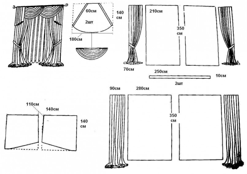 Как сшить шторы из двух тканей разных цветов своими руками: схемы и идеи комбинированных портьер