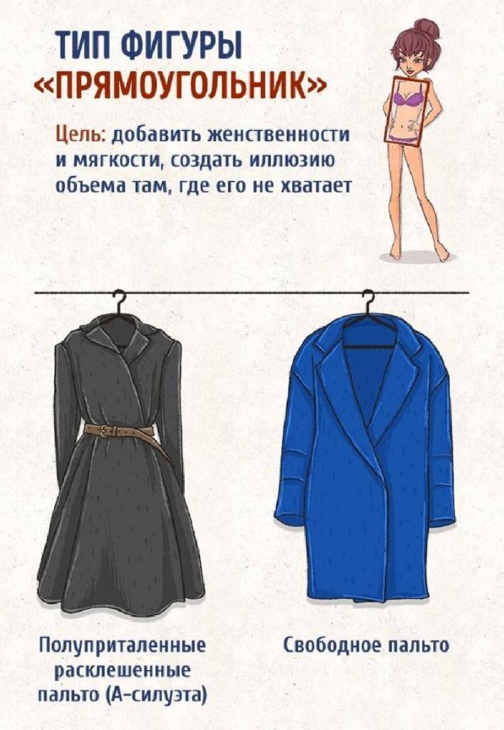 Как правильно выбрать молодежное женское пальто на зиму по фигуре
