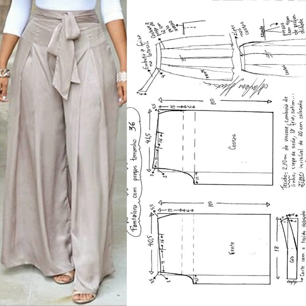 Выкройка модели юбка-брюки: выкройка для полных женщин.