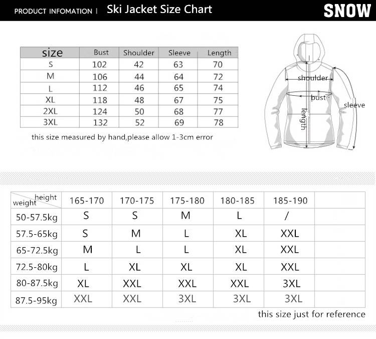 3 главных отличия сноубордической куртки от обычной
