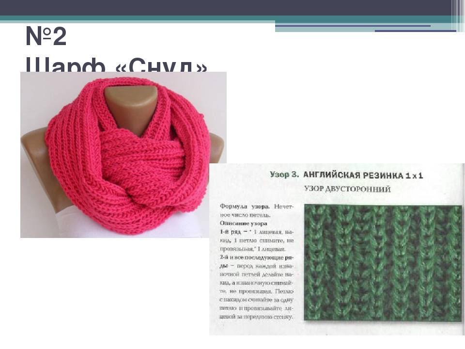 Шарф спицами - как связать для начинающих (схемы,фото,видео,описания) - вязаные шарфы