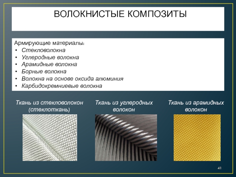 Арамидные волокна - основные виды и свойства