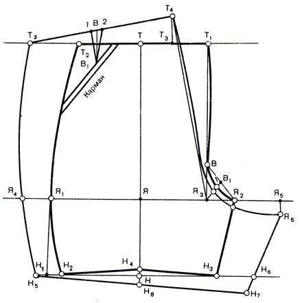 Выкройка мужских шорт — как сделать, все размеры 52, 54, 56 (на резинке)