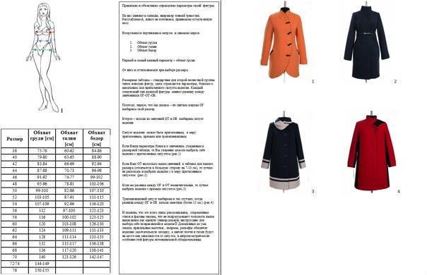 Размеры женского пальто - таблица размеров, как подобрать пальто