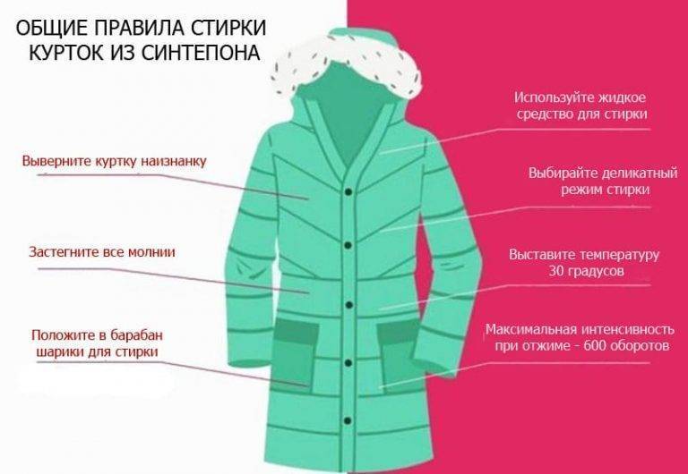 10 лучших брендов мембранных курток