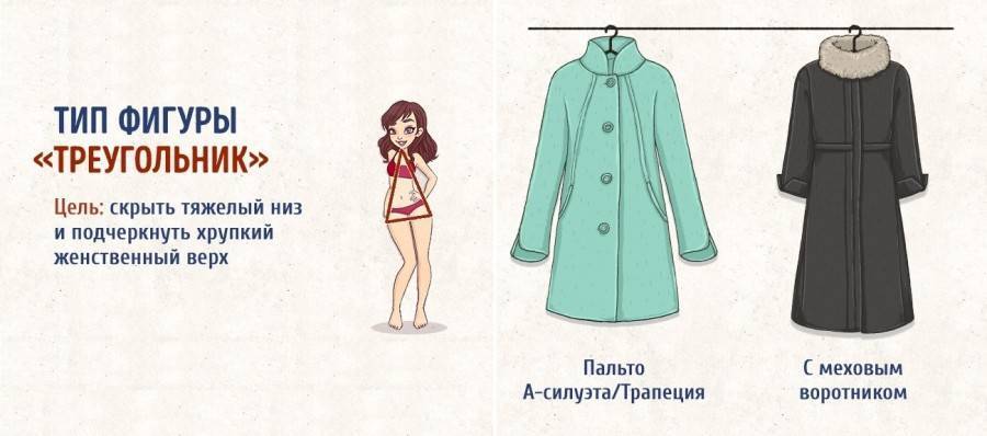 Как выбрать пальто по типу фигуры: советы стилистов, фото
как выбрать пальто по типу фигуры — modnayadama