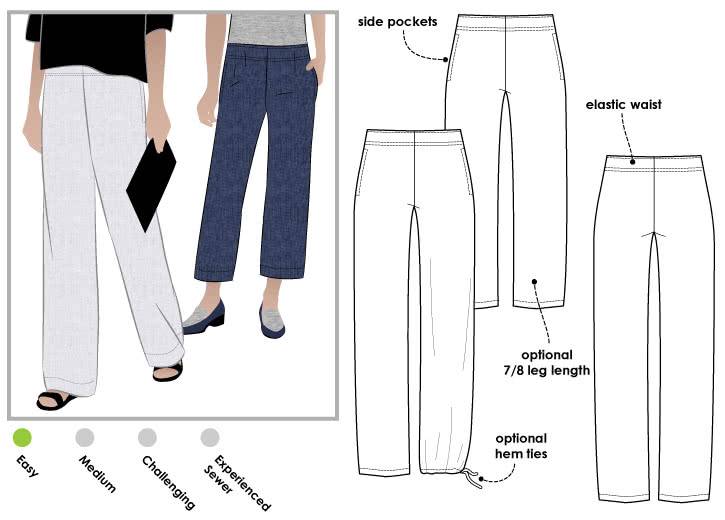 Летние брюки на резинке: модные тренды 2021 года