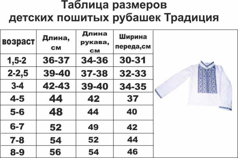 Определение размера детской рубашки