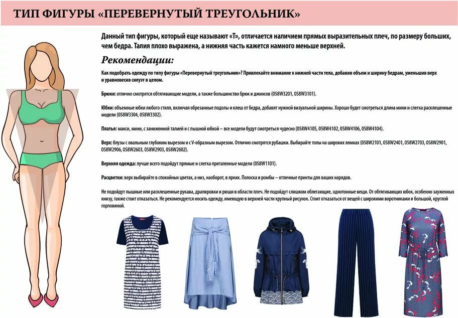 Деловой стиль одежды для женщин 2023/2024: базовый гардероб и фото-примеры