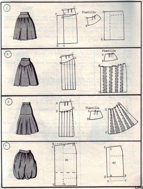 Выкройка юбки-баллон | выкройки одежды на pokroyka.ru