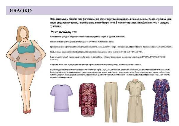Платье-комбинация - must-have женского гардероба: как правильно выбрать и с чем сочетать