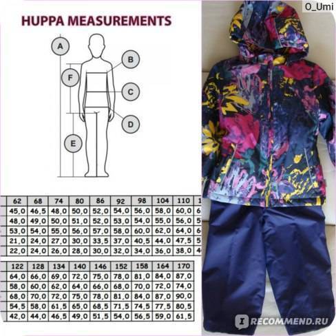 Huppa (хуппа): отзывы по размерам