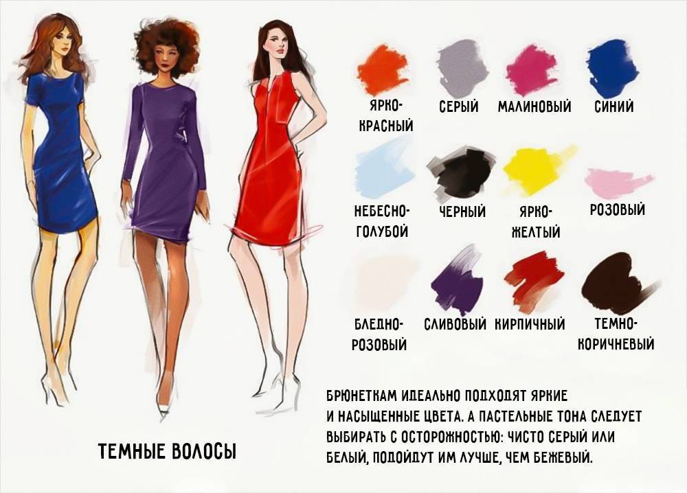 Бежевый цвет в одежде: что означает цвет, кому подходит, с чем носить и как сочетать, примеры вечерних и повседневных образов