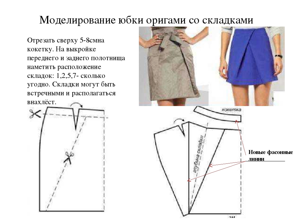 Как научиться шить юбку солнце без выкройки