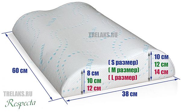 Какие бывают подушки. форма, размер, высота, мягкость подушек
