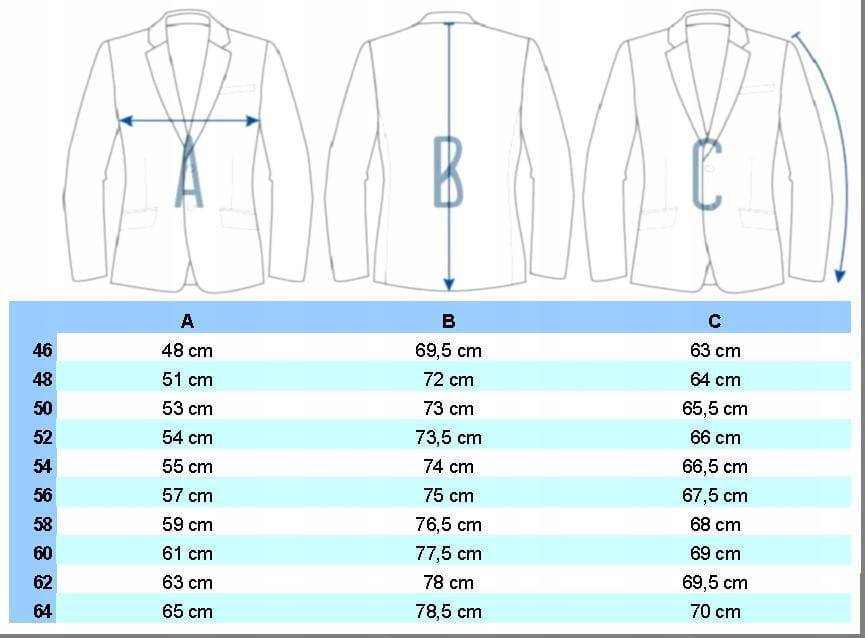 Как выбрать мужской костюм: важны ширина плеч, длина пиджака и брюк