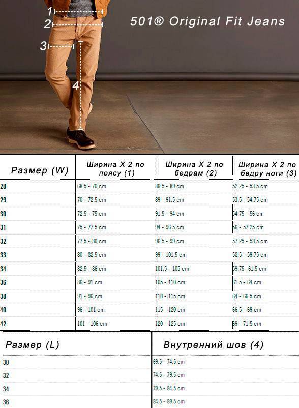 Как определить размер мужских джинсов
