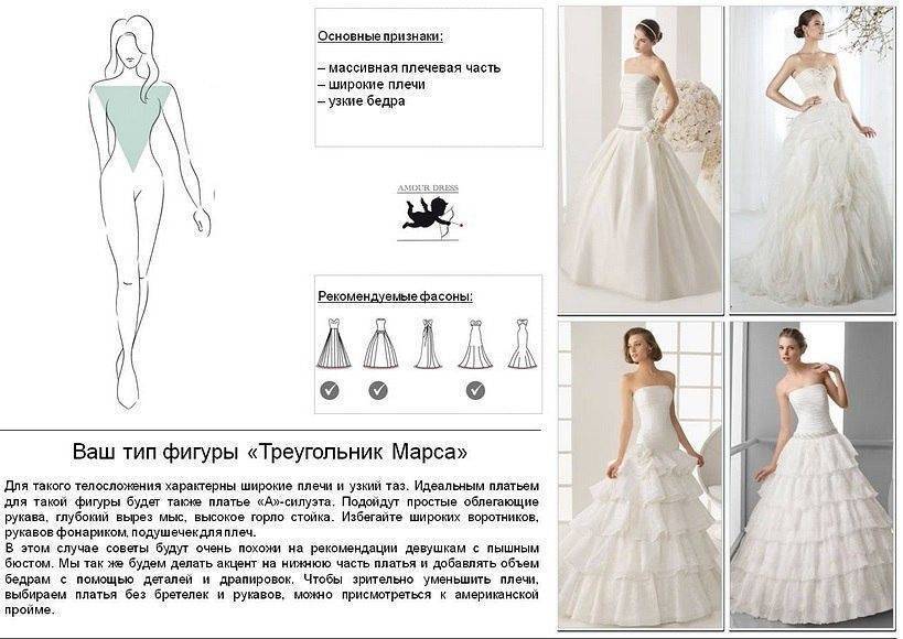 Фасоны свадебных платьев: выбираем по типу фигуры