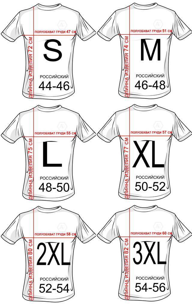 Размер футболок - как не ошибиться с выбором? :: syl.ru