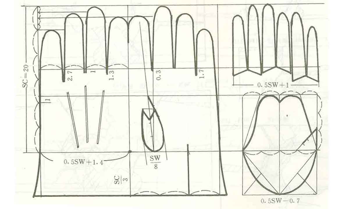 Выкройка рукавицы рабочей распечатать в натуральную величину - вместе мастерим