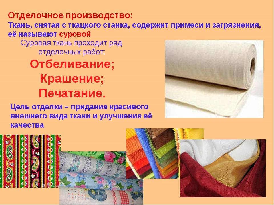 Описание текстиля