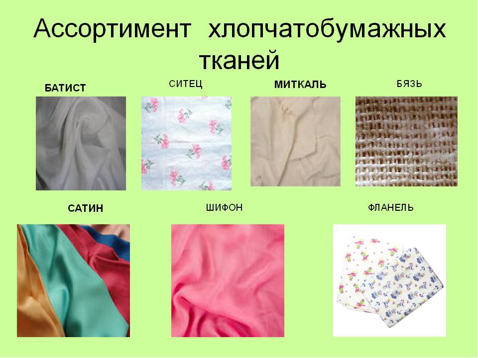 Хлопчатобумажная ткань: фото и свойства хлопка, виды хлопковых материалов