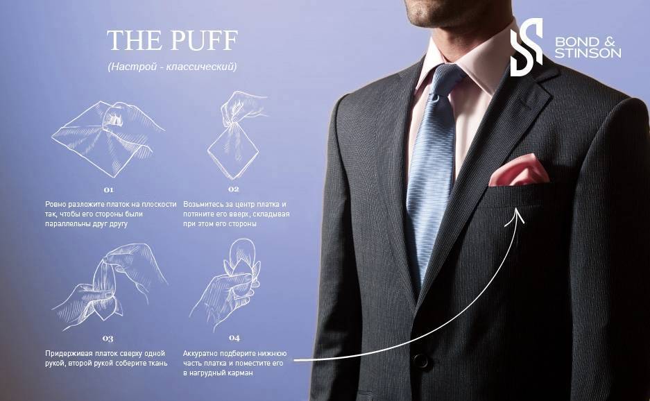 Как сложить платок в карман пиджака: 8 способов, от простого к сложному
