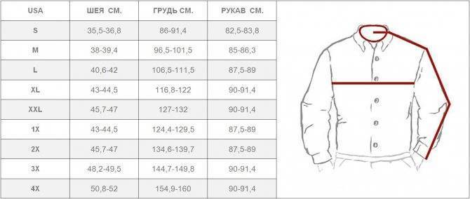 Размеры мужских курток: таблица и советы