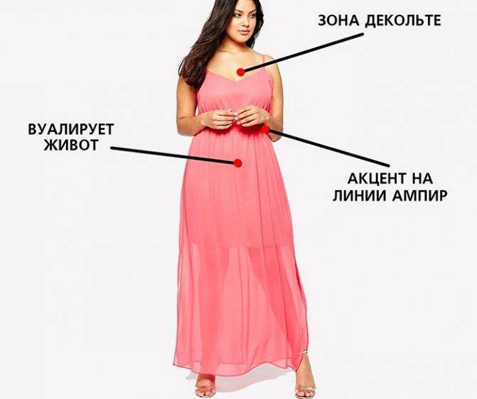 Как выбрать вечернее платье