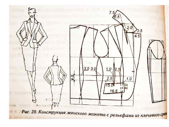 Платье пиджак – стильный тренд сезона для настоящих модниц