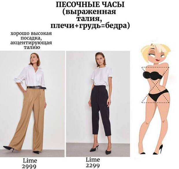 Правильная длина женских брюк (70 фото): по этикету, какой должны быть, как измерить длину, как подобрать, модные тенденции 2021